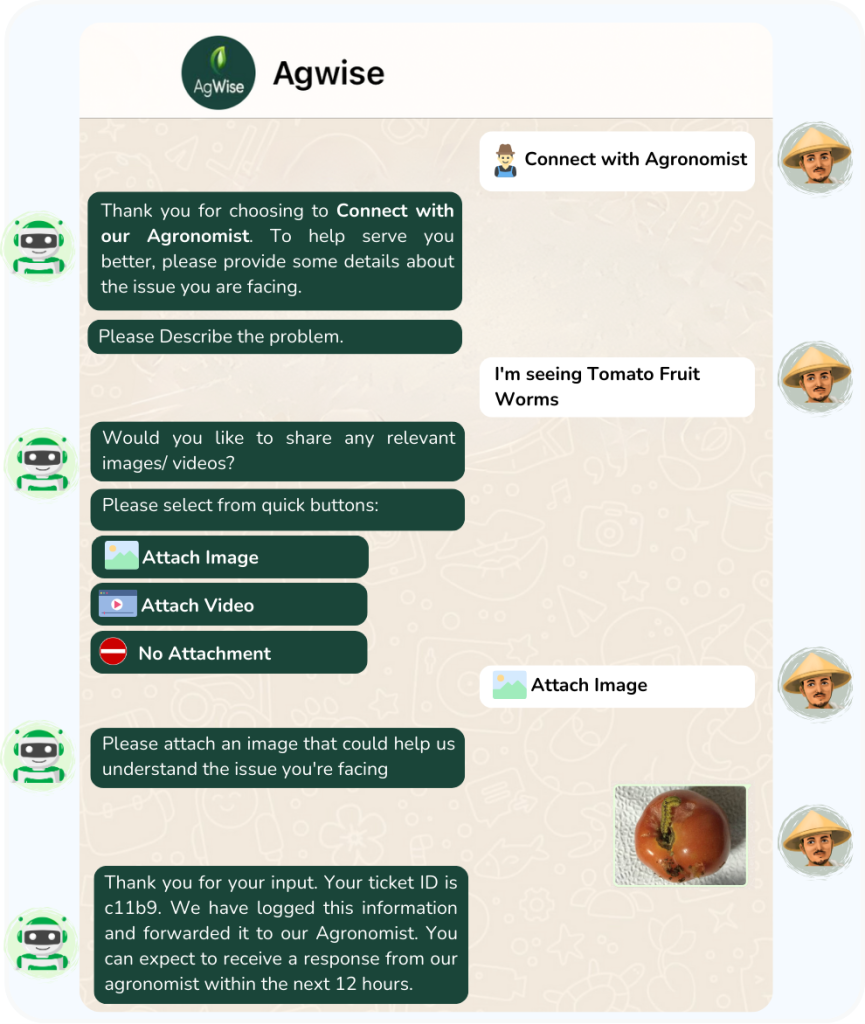 Chatflows 2